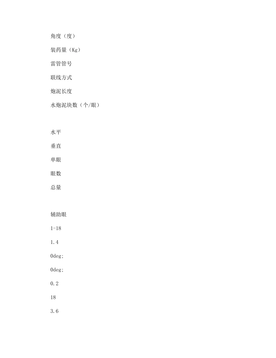 车场交岔点施工补充安全技术措施_第2页