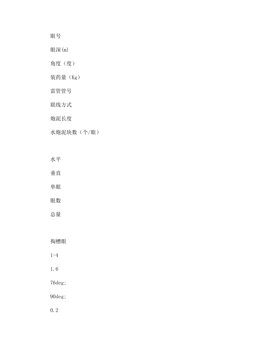 车场开口处补充矿车存车硐室安全技术措施_第2页