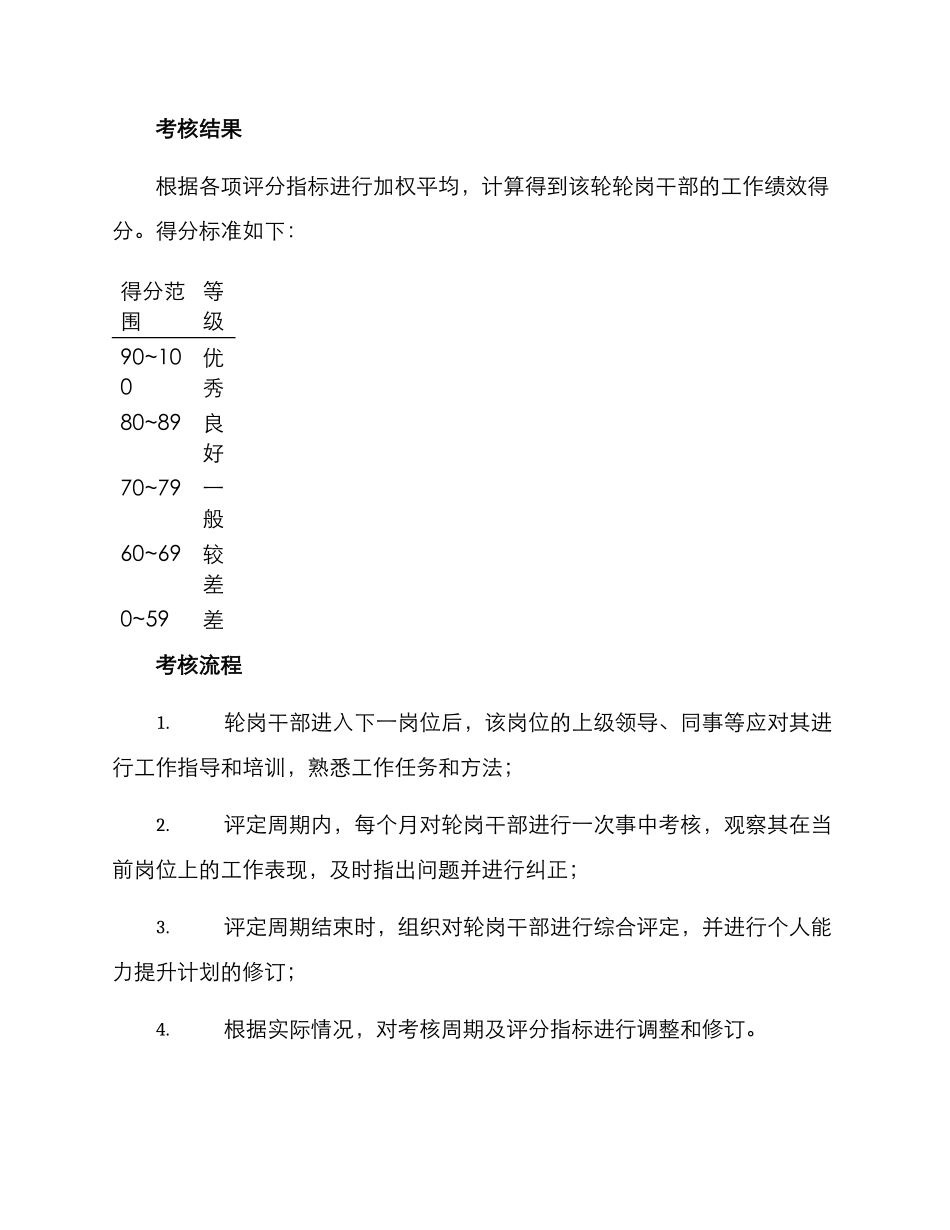 轮岗干部考核方案_第3页