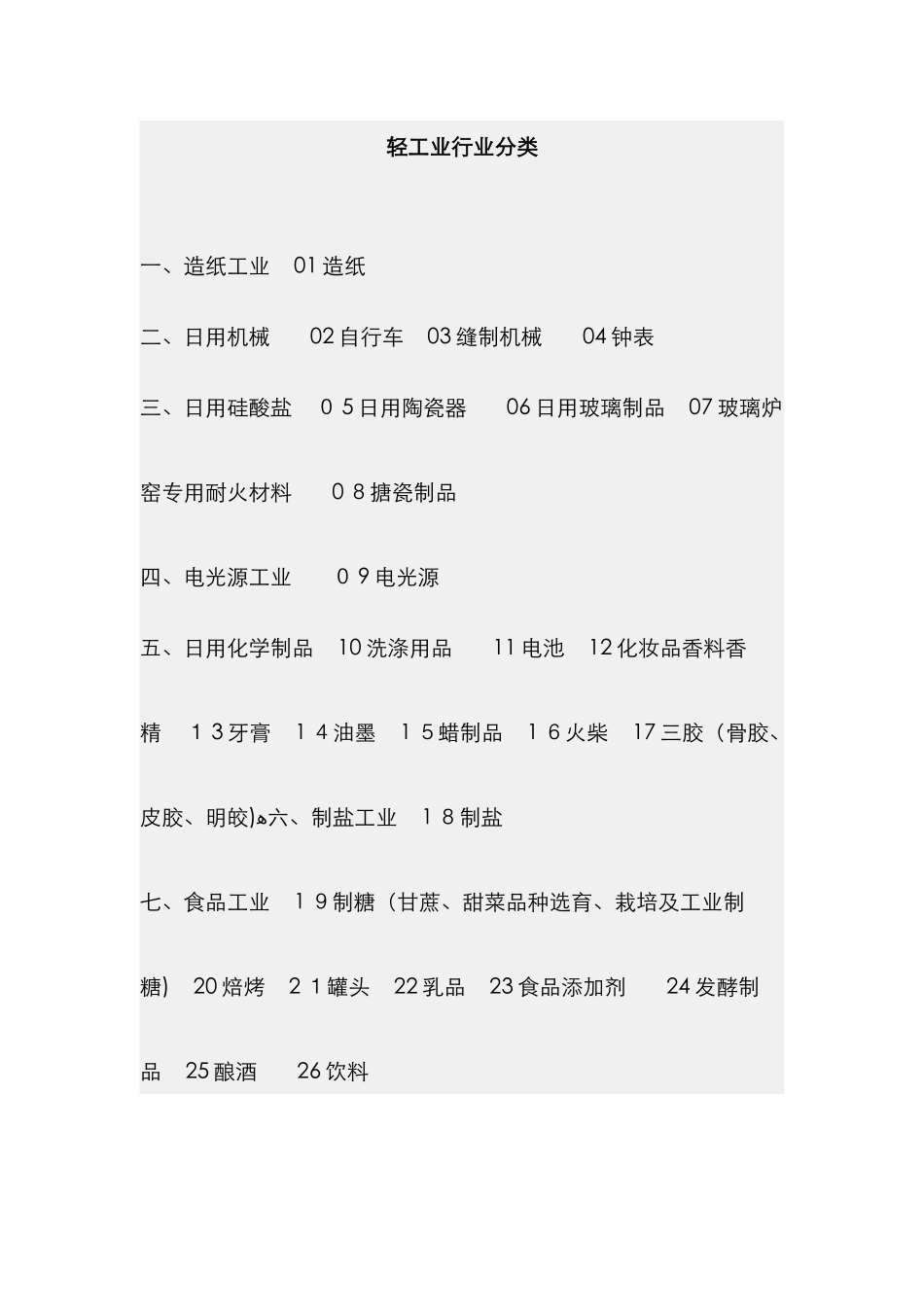 轻工业行业分类_第1页