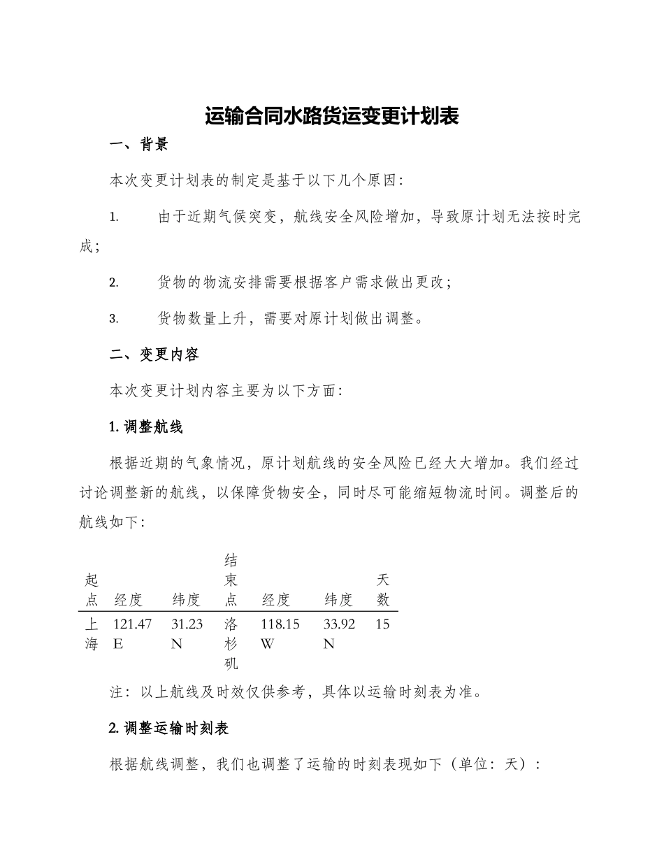运输合同水路货运变更计划表_第1页