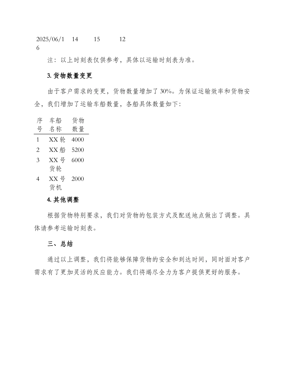 运输合同水路货运变更计划表_第3页