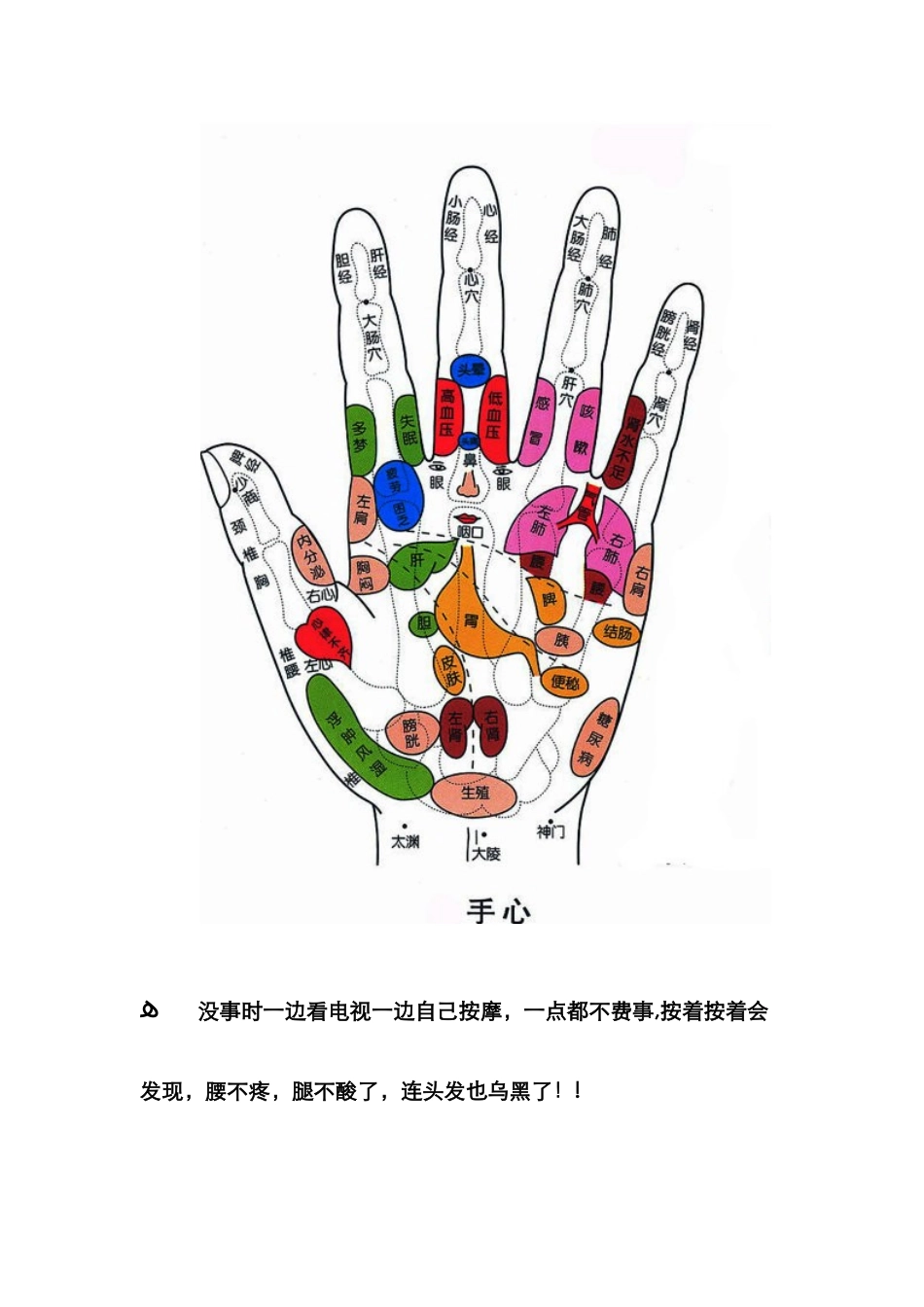 还是老祖宗厉害呀白发变黑——按摩小指头_第2页