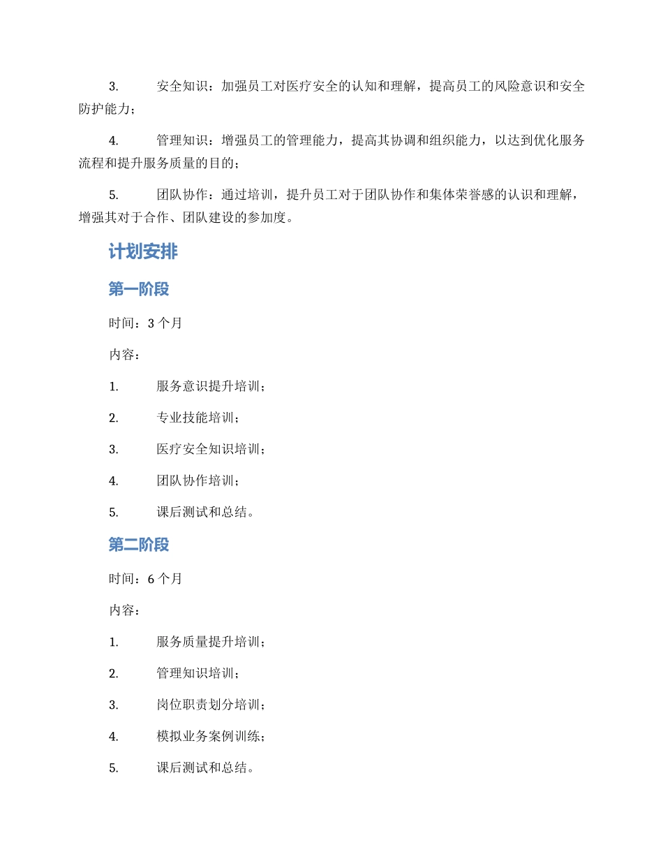 连锁诊所培训计划方案_第2页