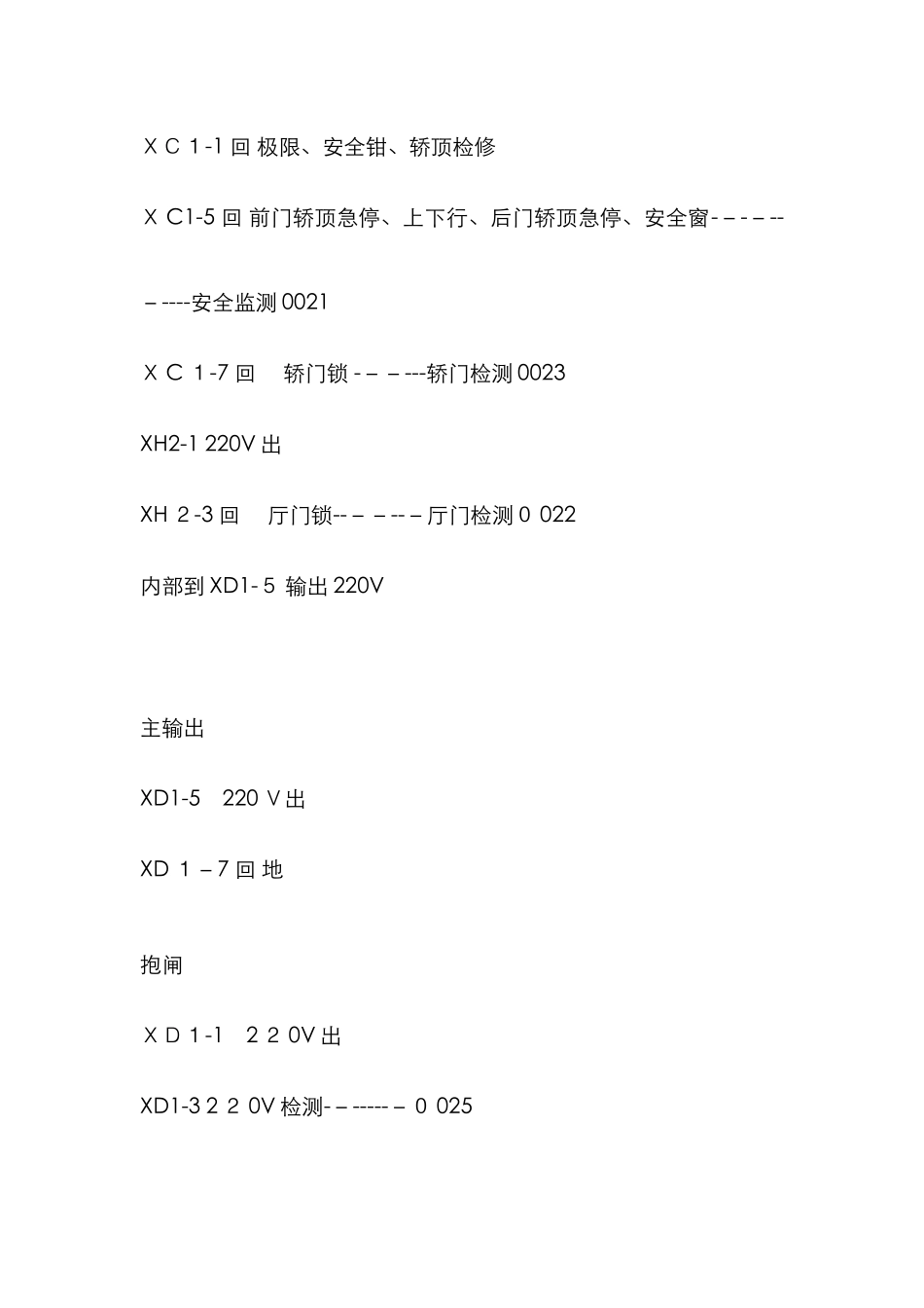 通力安全回路封线_第2页