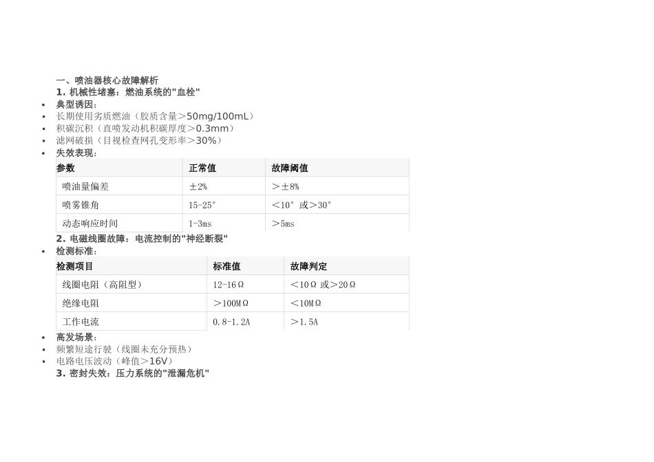 喷油器故障深度诊断与修复全攻略_第1页