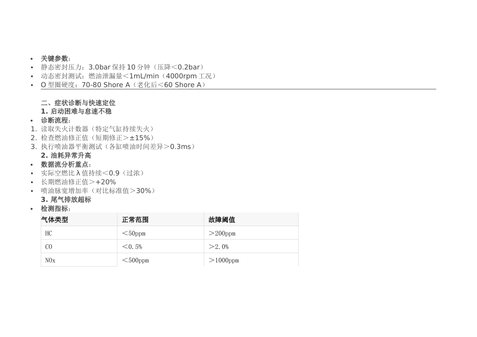 喷油器故障深度诊断与修复全攻略_第2页