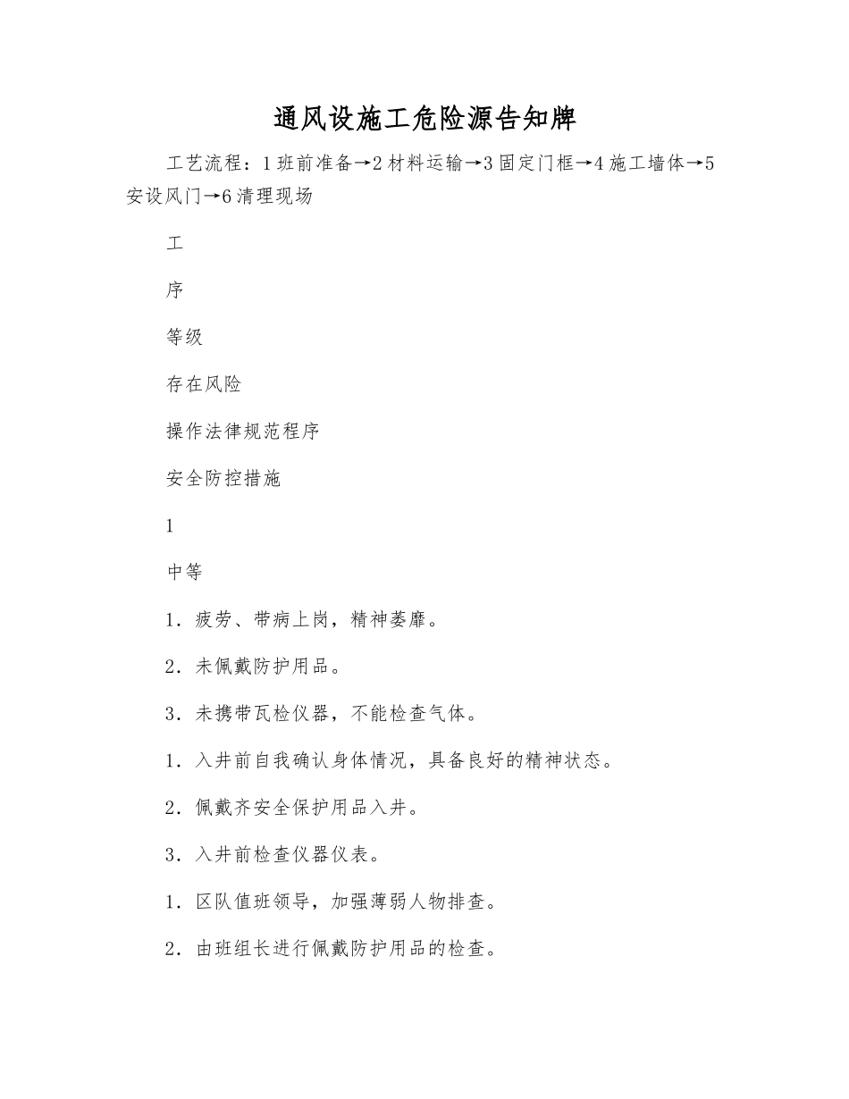 通风设施工危险源告知牌_第1页