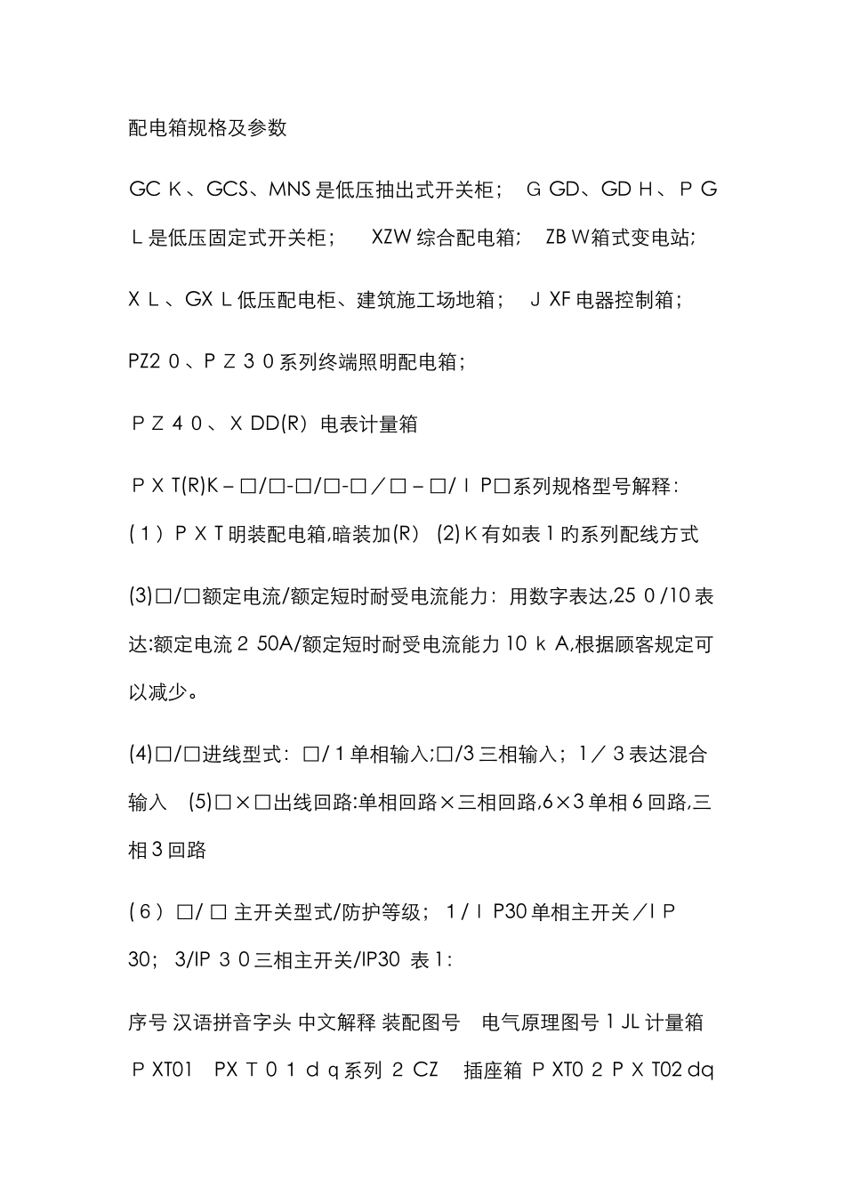 配电箱规格及参数_第1页