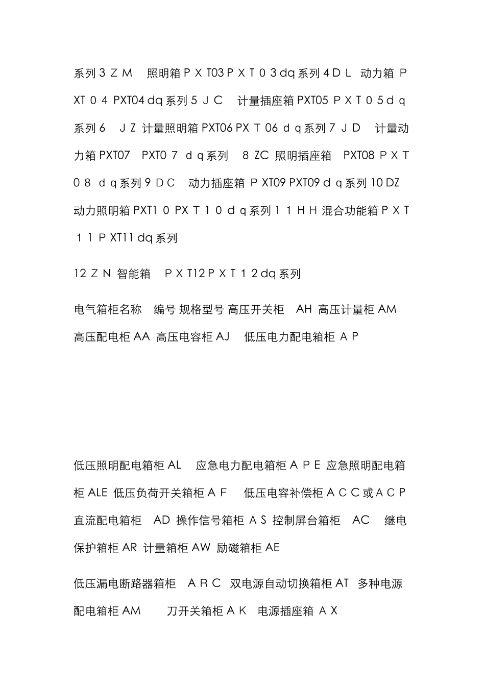 配电箱规格及参数_第2页