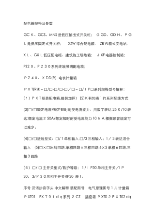 配电箱规格及参数