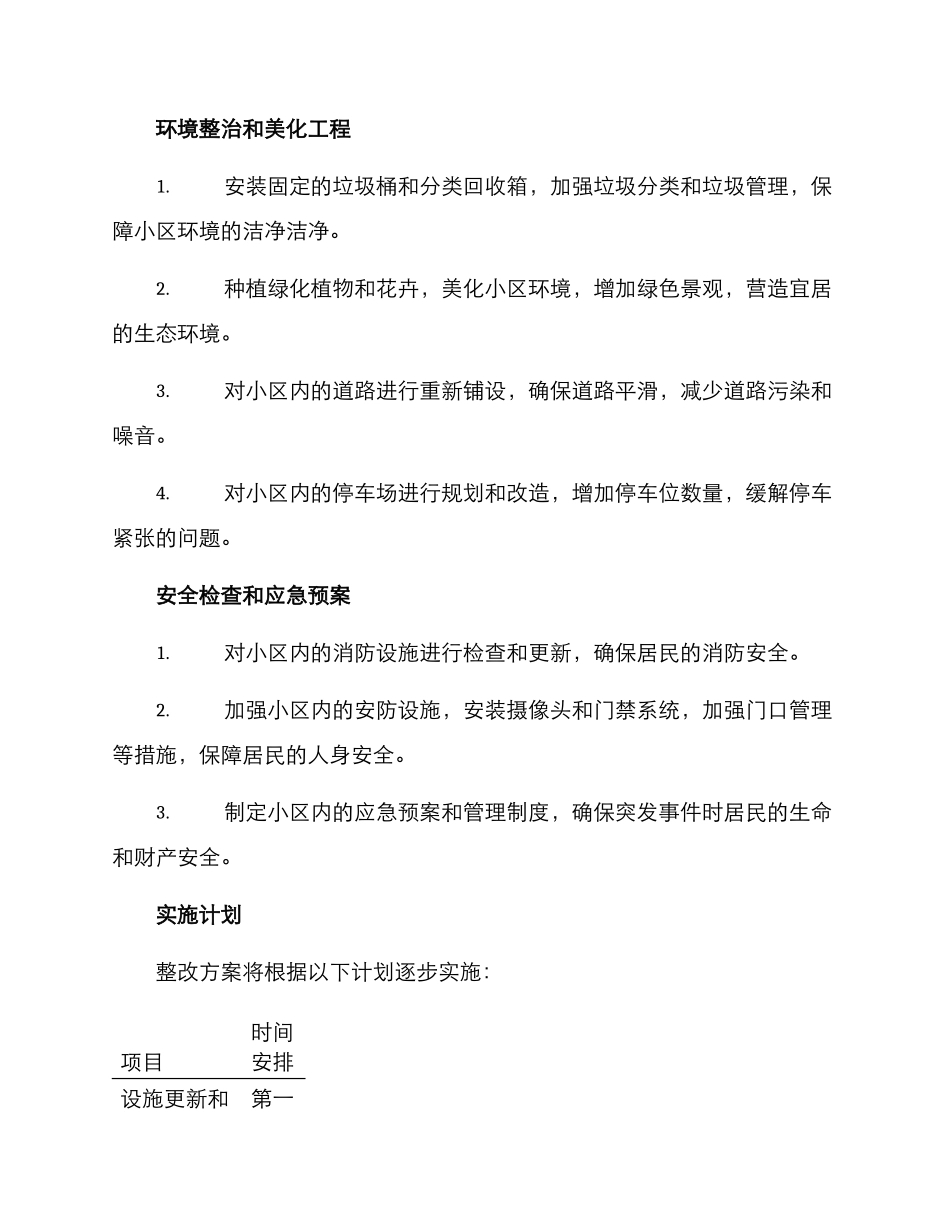 酒厂小区整改方案_第2页