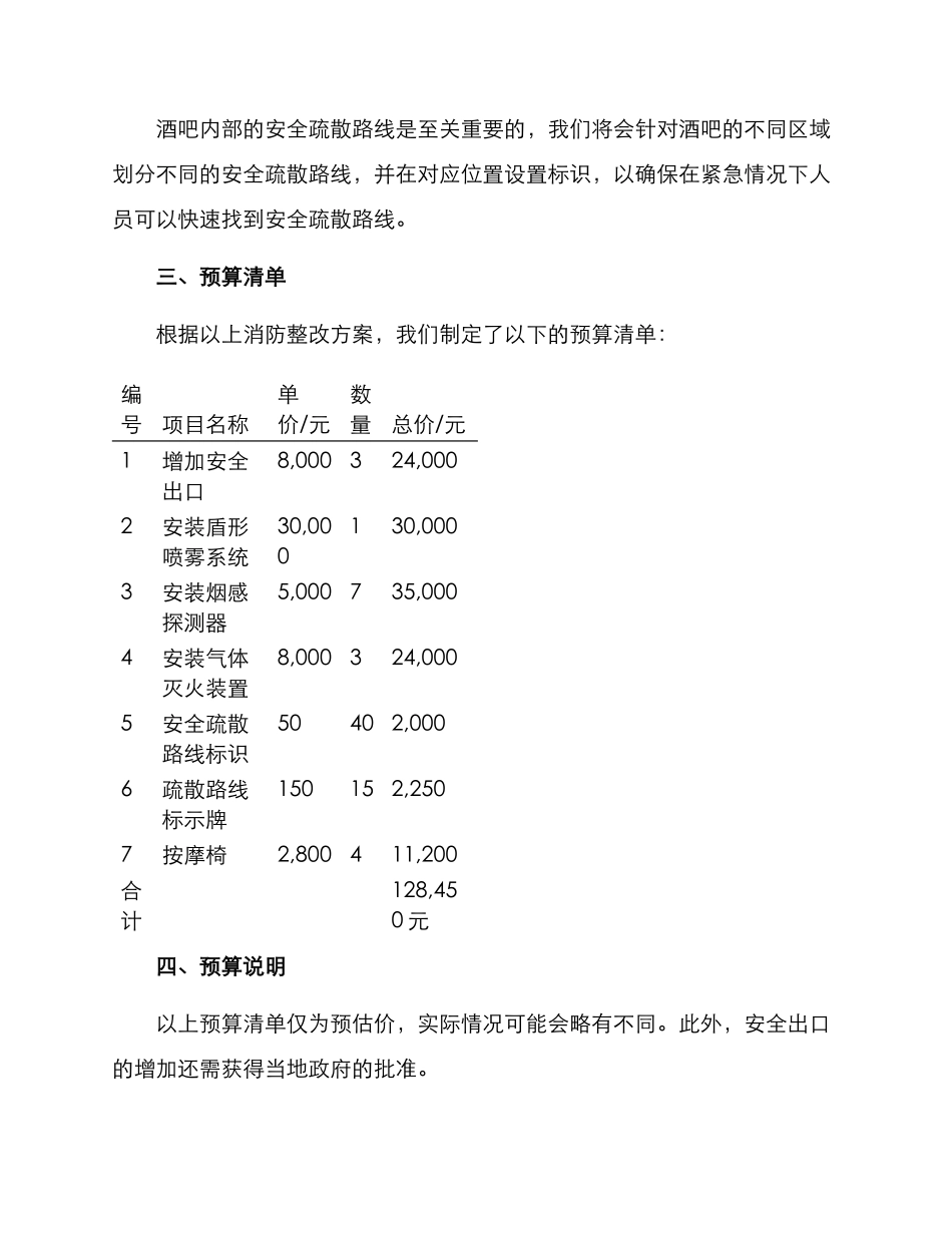 酒吧消防整改预算方案_第2页