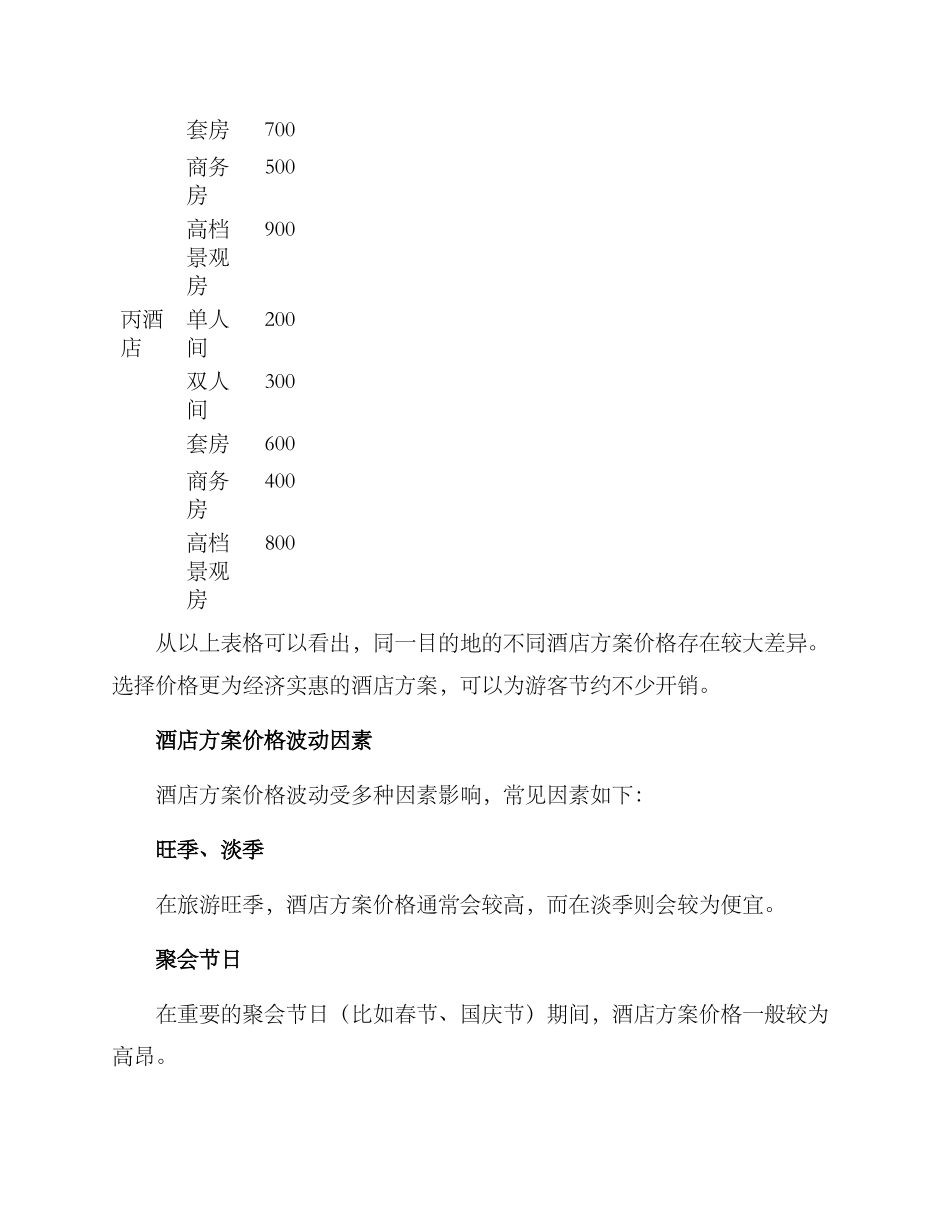 酒店方案价格对比_第3页