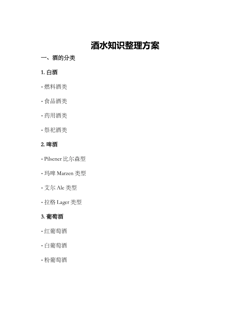 酒水知识整理方案_第1页