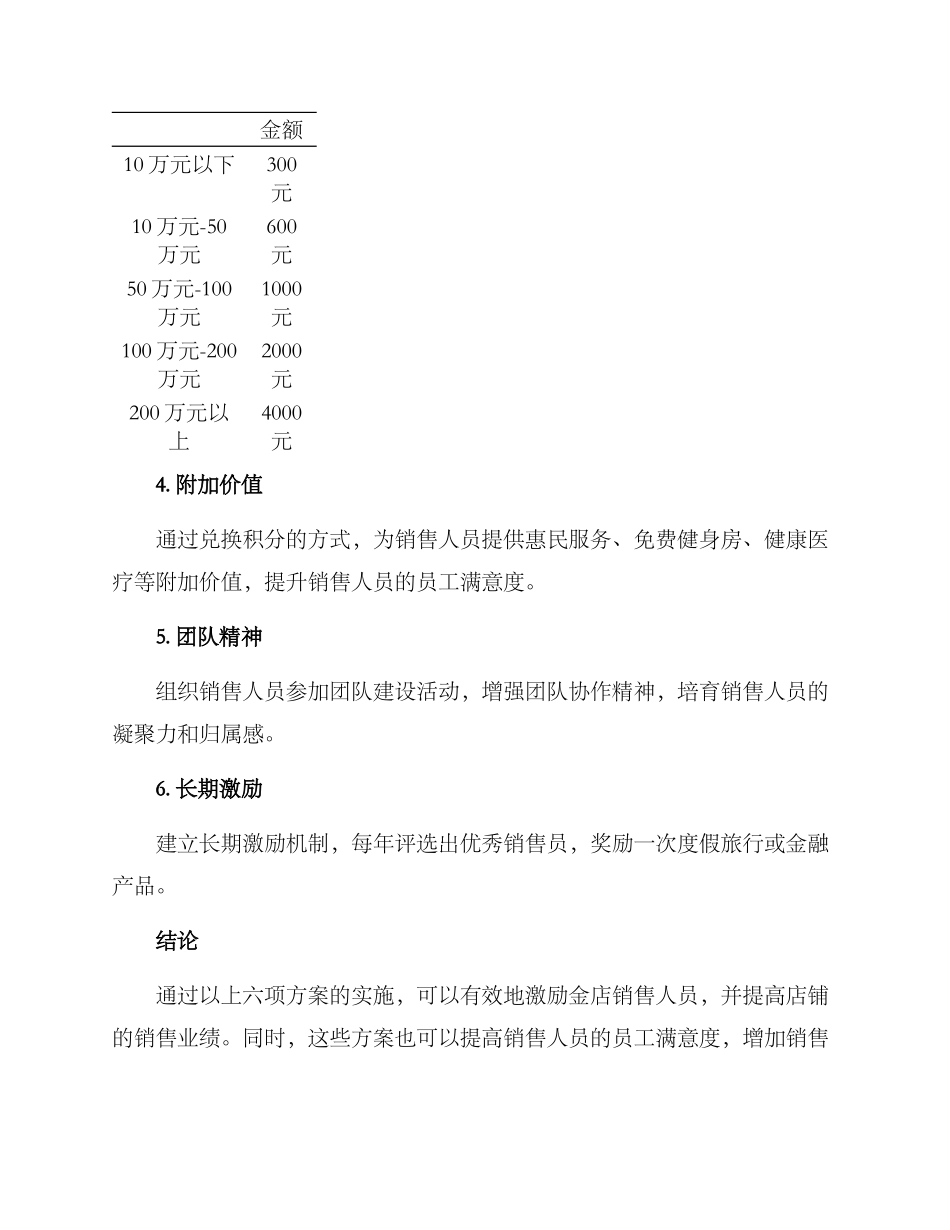 金店销售激励方案_第2页