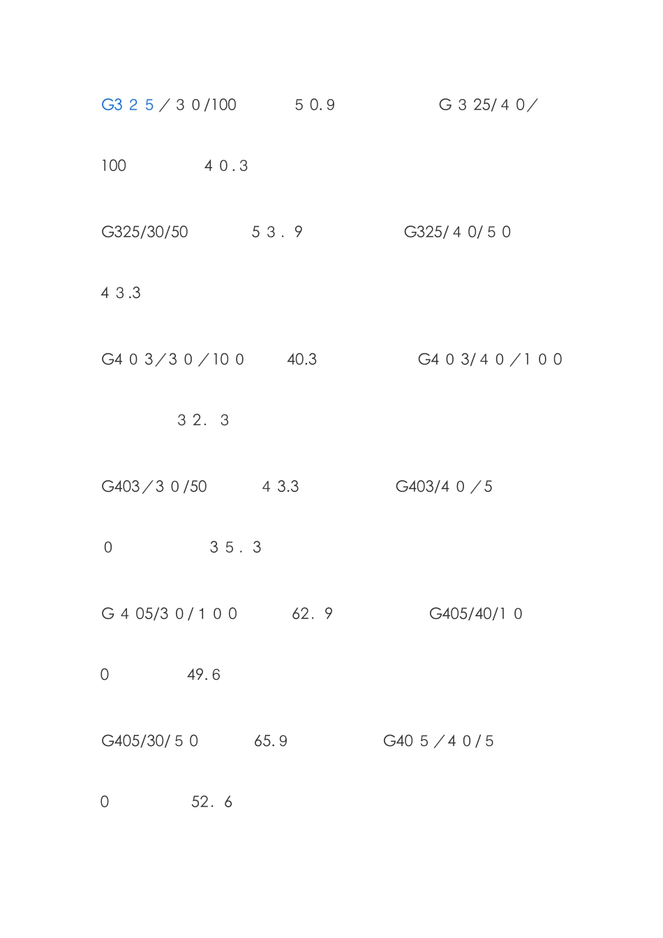 钢格栅板理论重量_第3页