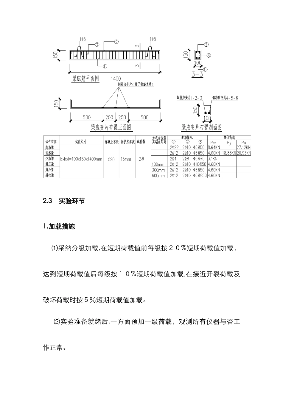 钢筋混凝土简支梁斜截面受剪性能实验_第2页