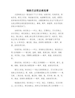 钢铁行业职业病危害