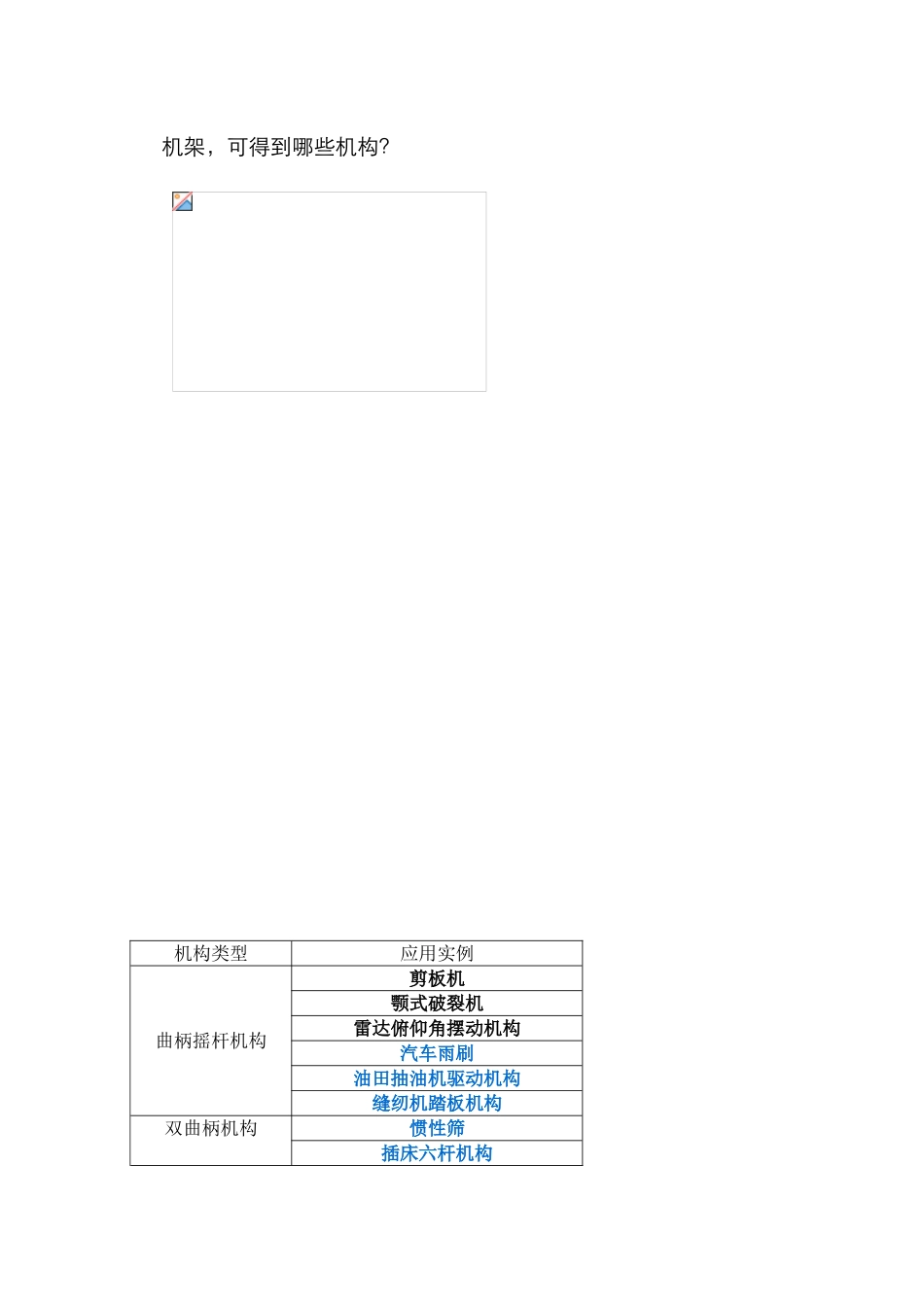 铰链四杆机构练习题_第3页