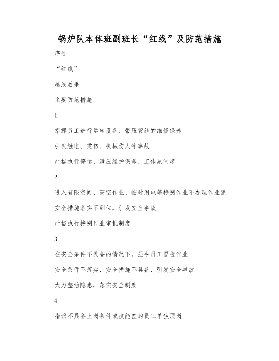 锅炉队本体班副班长“红线”及防范措施_第1页