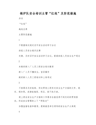 锅炉队安全培训主管“红线”及防范措施