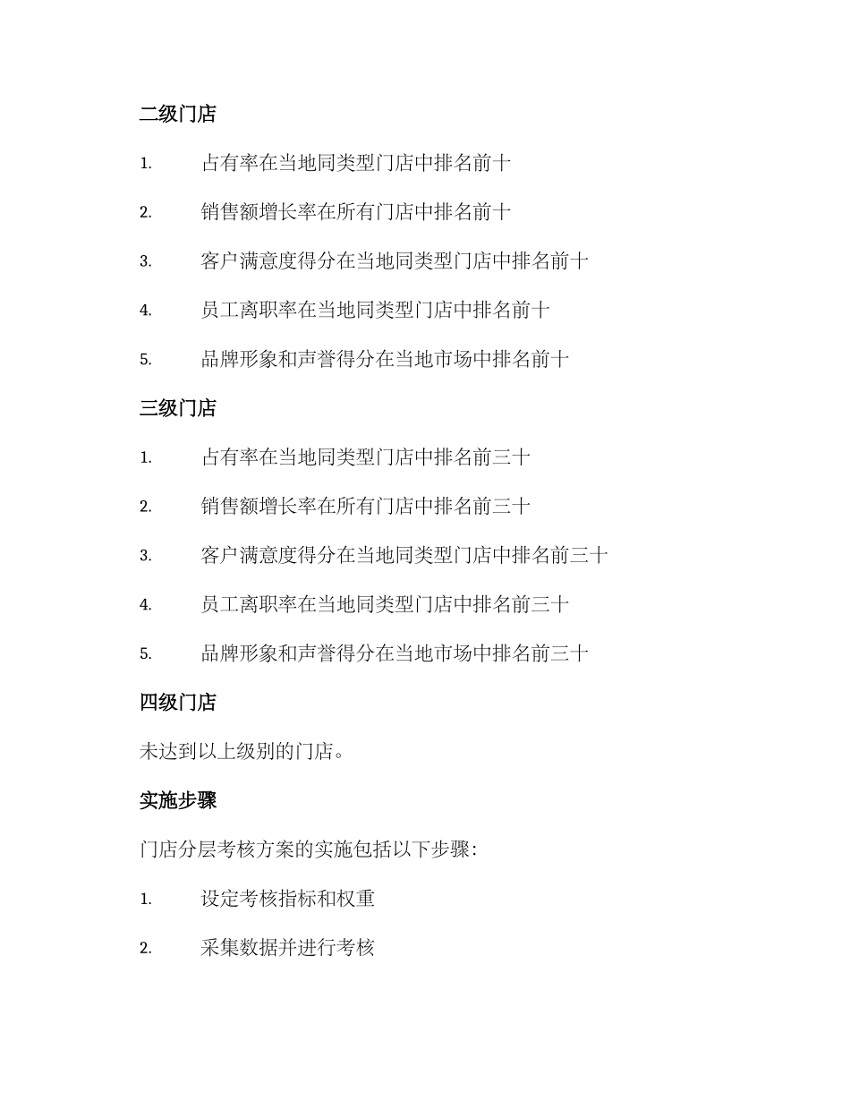 门店分层考核方案_第3页