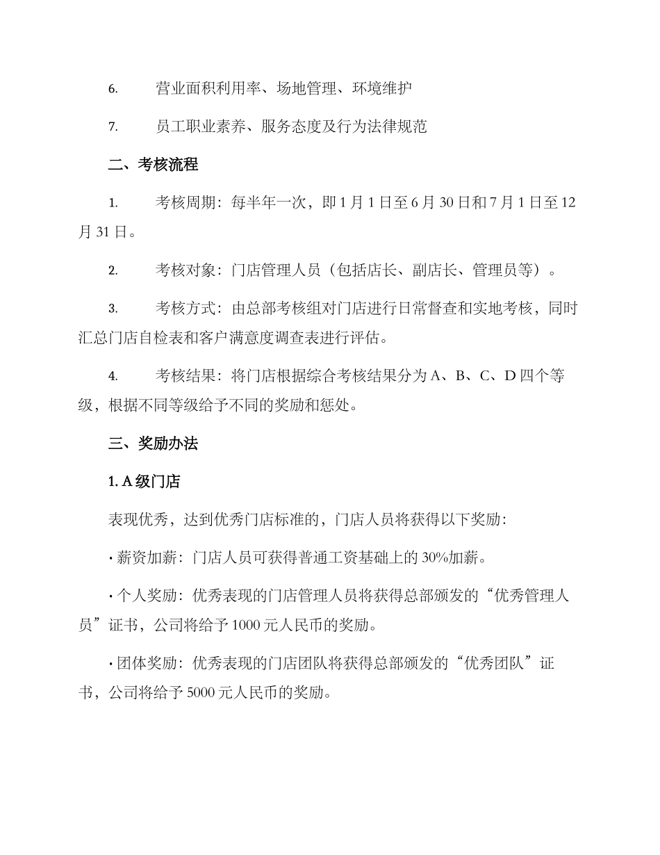 门店管理考核惩罚方案_第2页