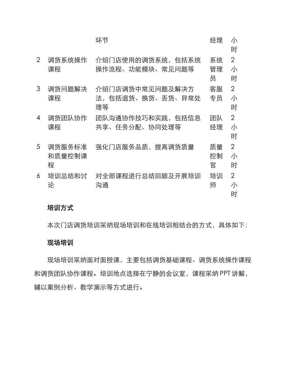 门店调货培训方案_第2页