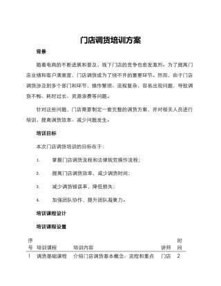 门店调货培训方案