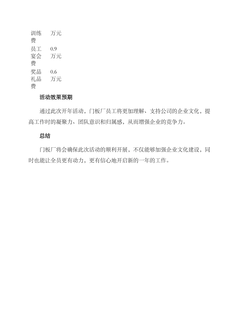 门板厂开年活动方案_第3页