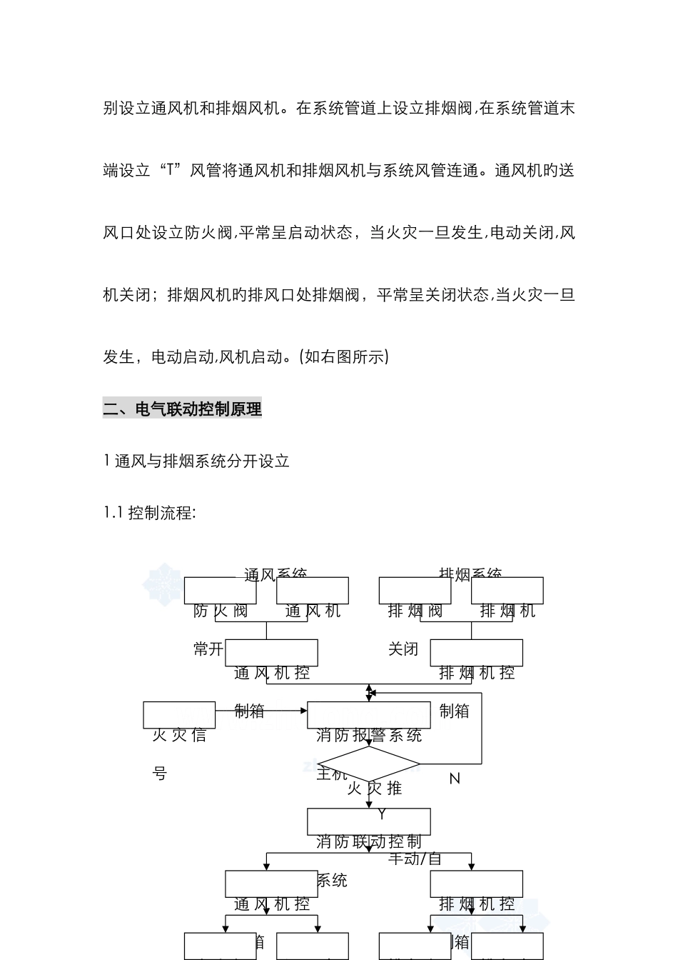 防排烟系统与消防联动控制_第3页