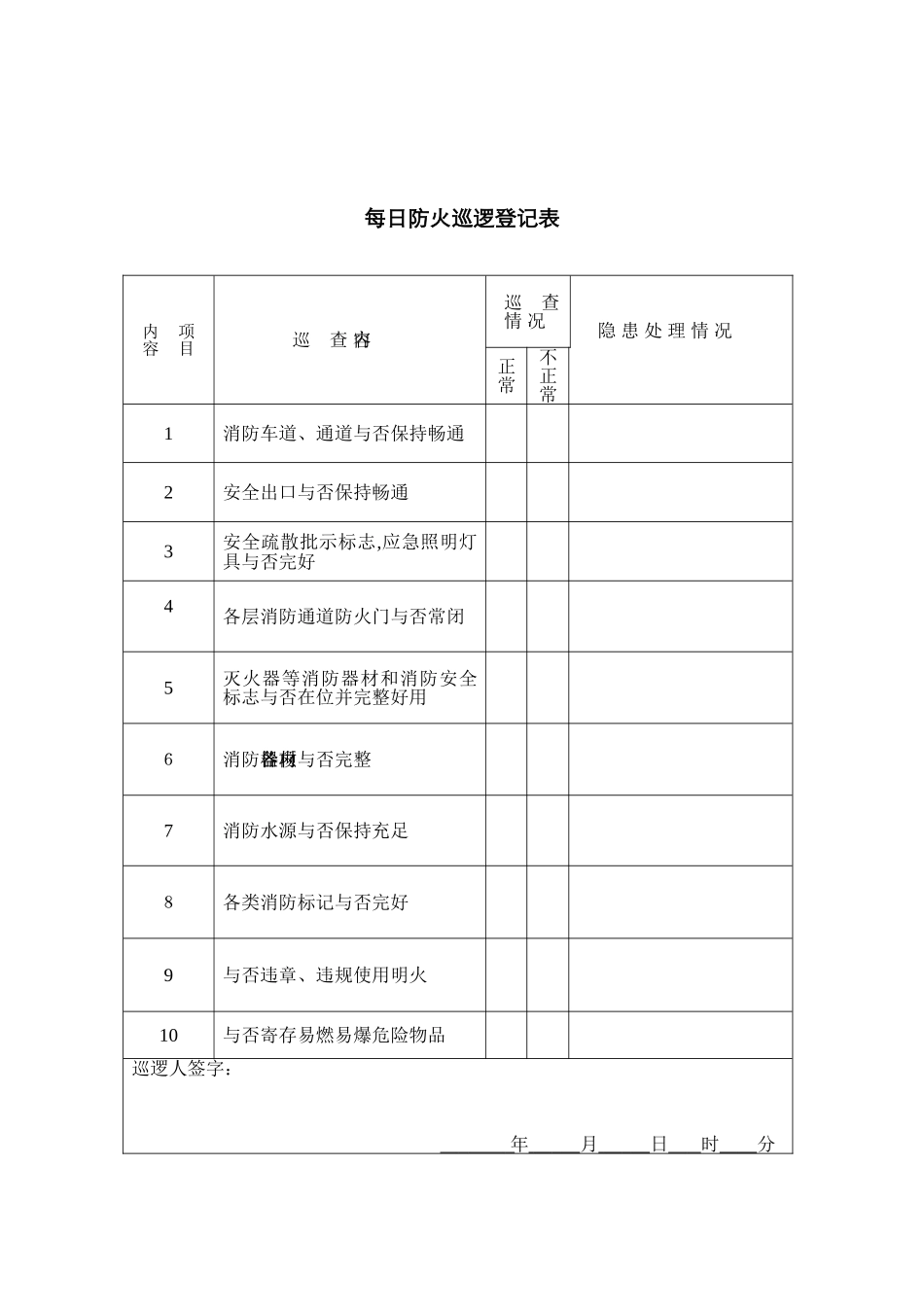 防火巡查记录范本_第2页