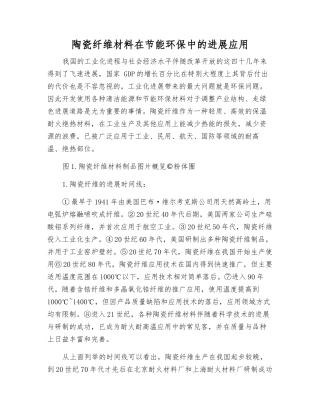 陶瓷纤维材料在节能环保中的发展应用