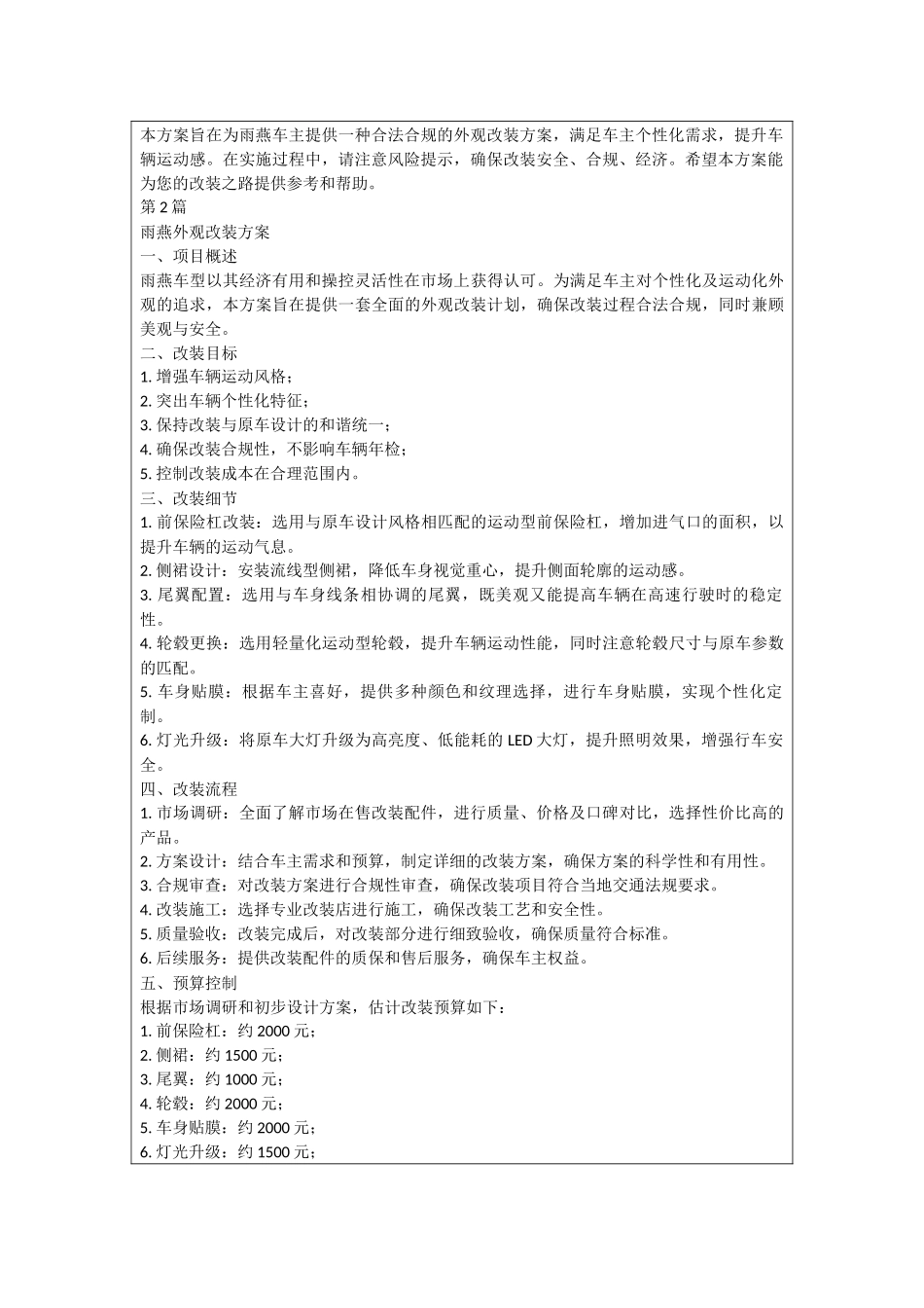 雨燕外观改装方案_第2页