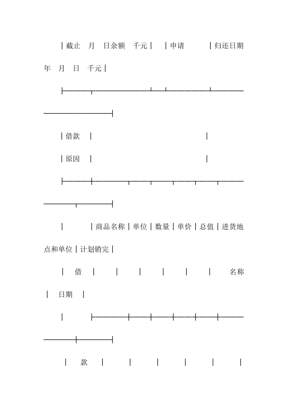 零售商业借款申请书_第2页