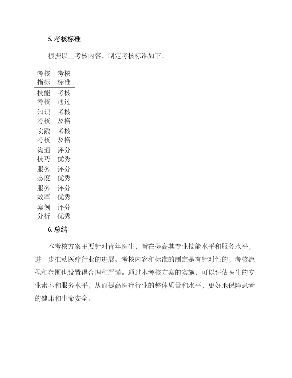 青年名医考核方案_第3页