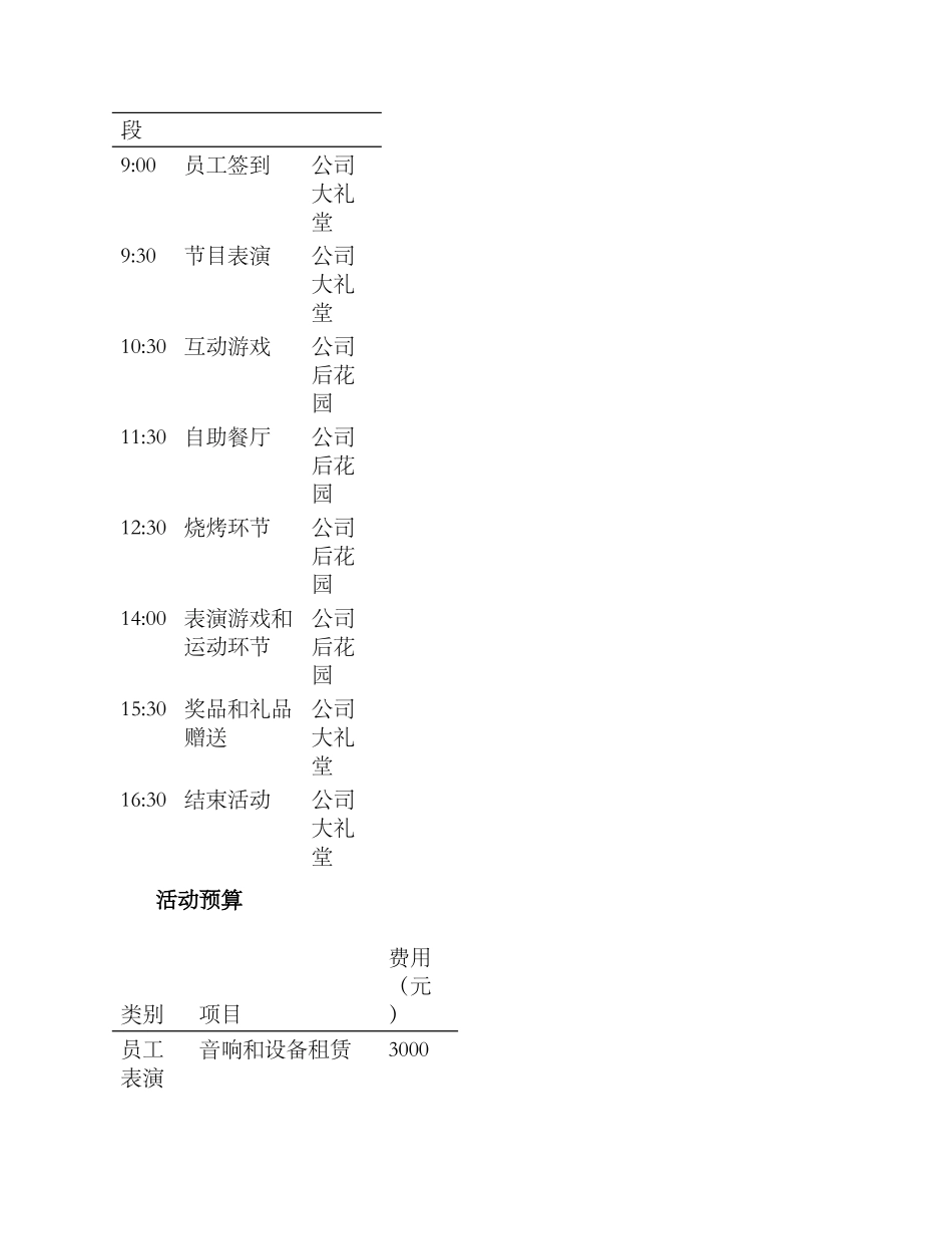 青田五一活动策划方案_第3页