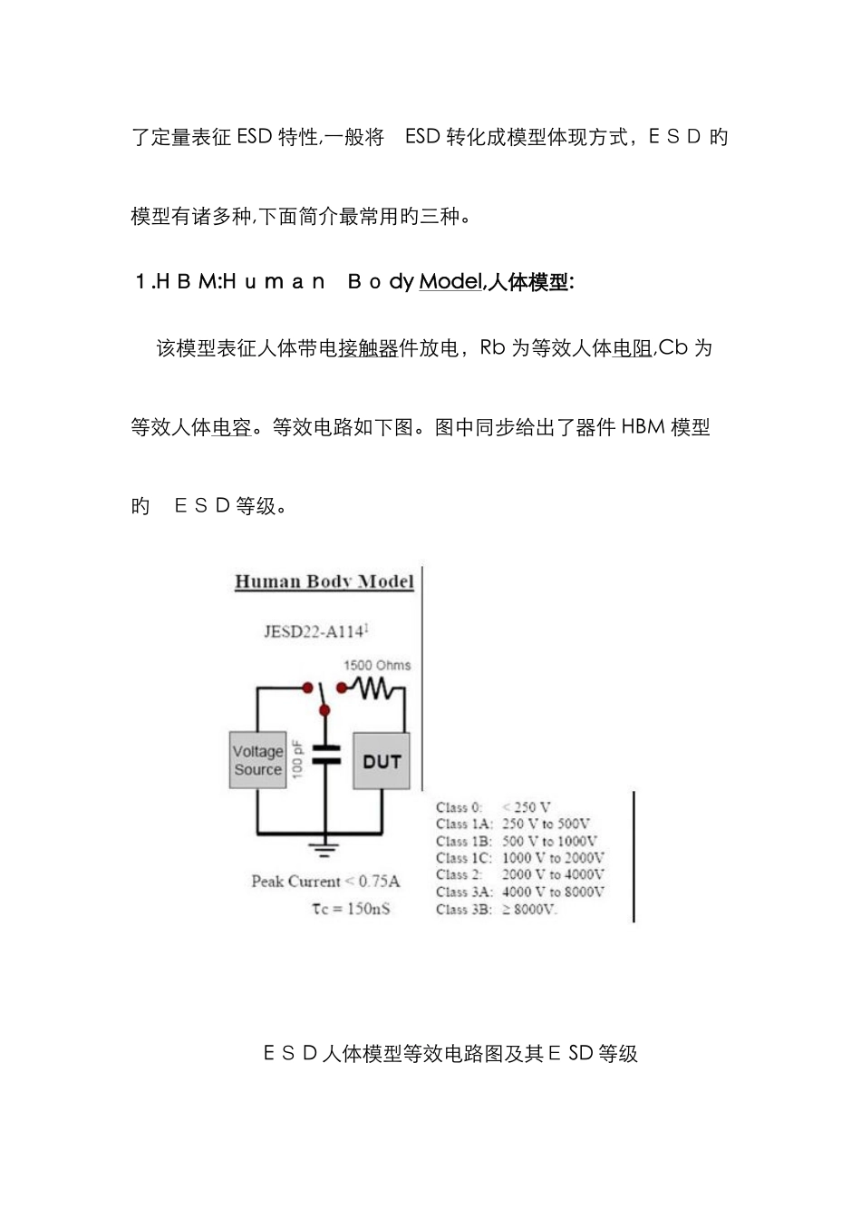 静电放电模式电路及静电等级-及比较_第2页