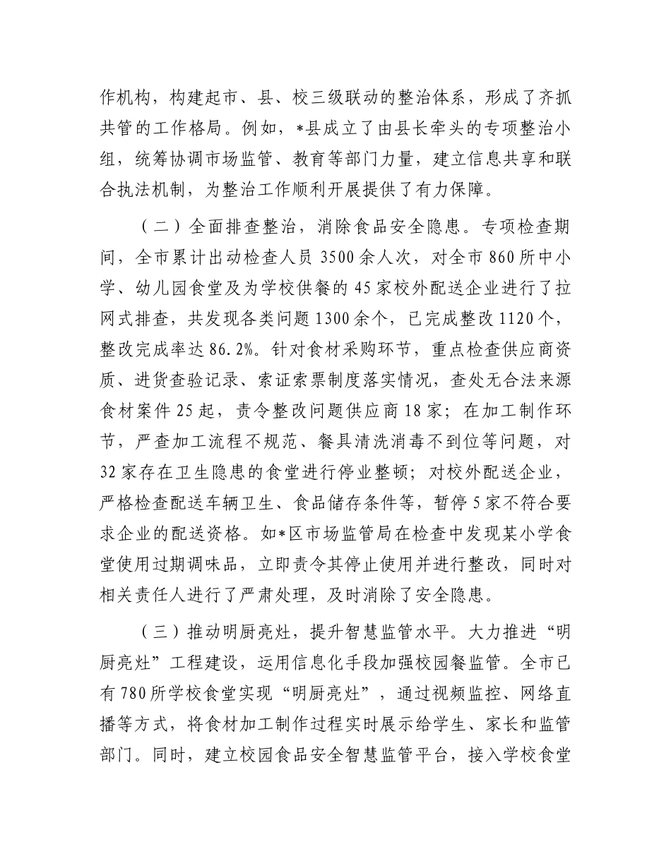 全市“校园餐”突出问题专项整治监督检查情况通报_第2页