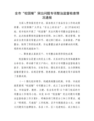 全市“校园餐”突出问题专项整治监督检查情况通报