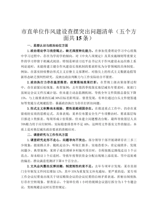 市直单位作风建设查摆突出问题清单（五个方面共15条）