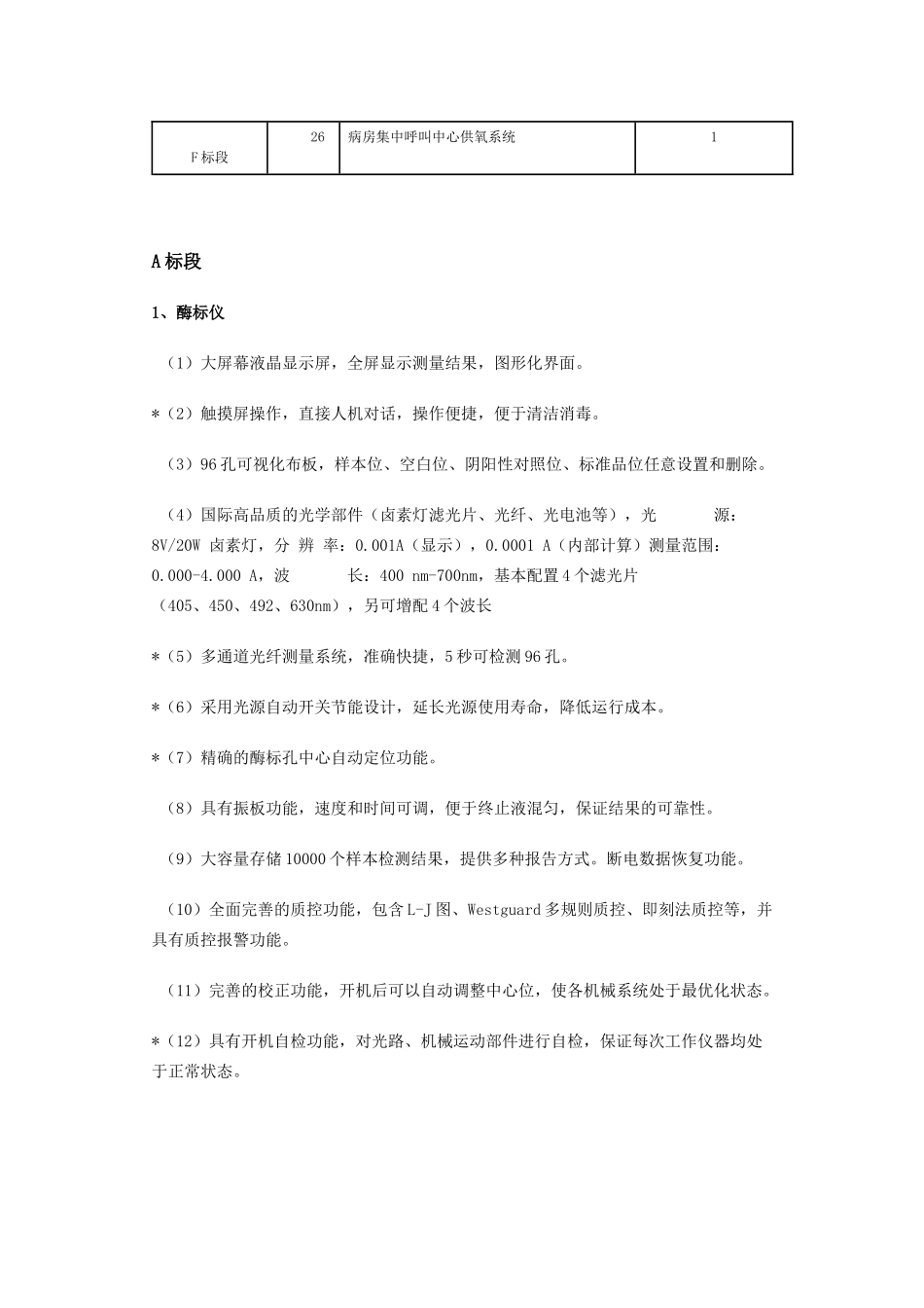 采购货物名称及数量招采资料_第2页