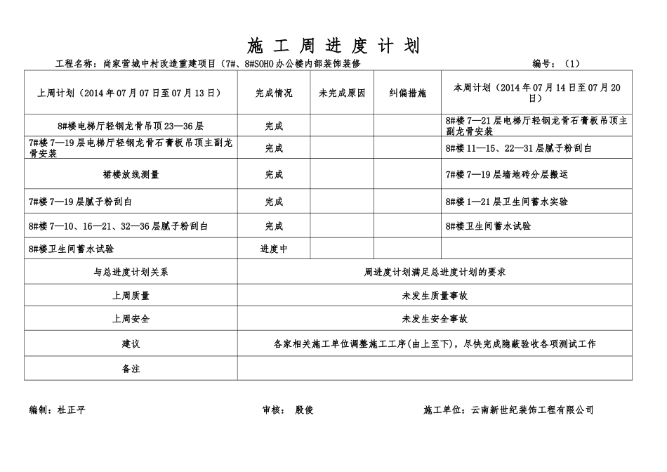 城中村改造装修重建项目周计划表_第1页