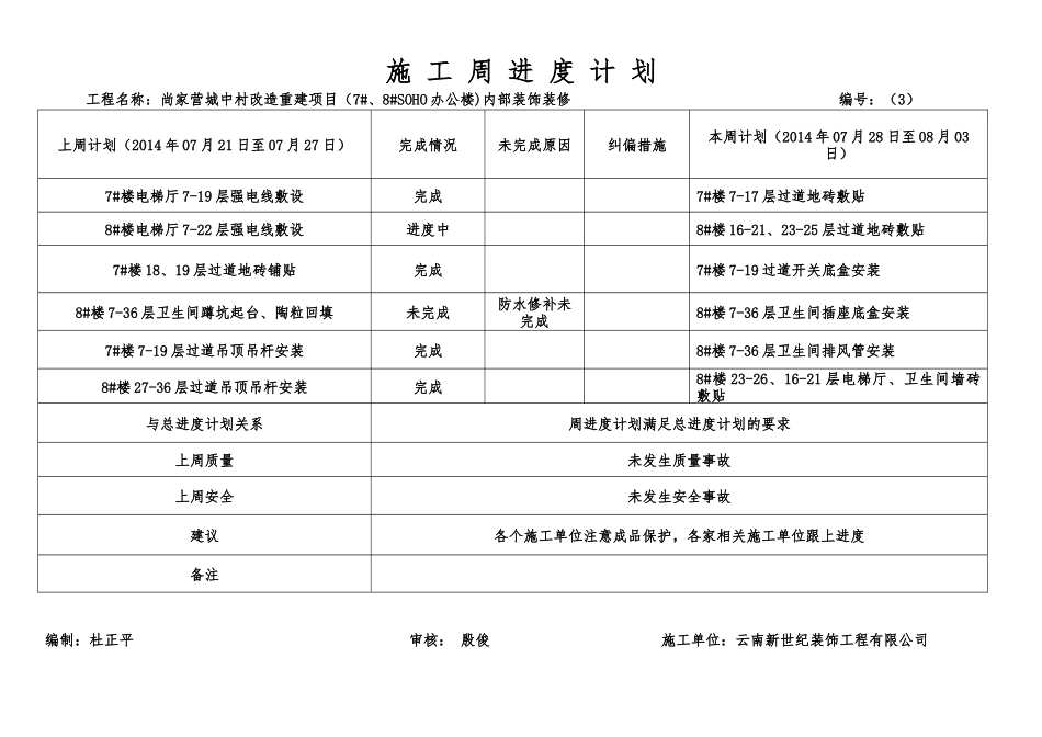 城中村改造装修重建项目周计划表_第2页