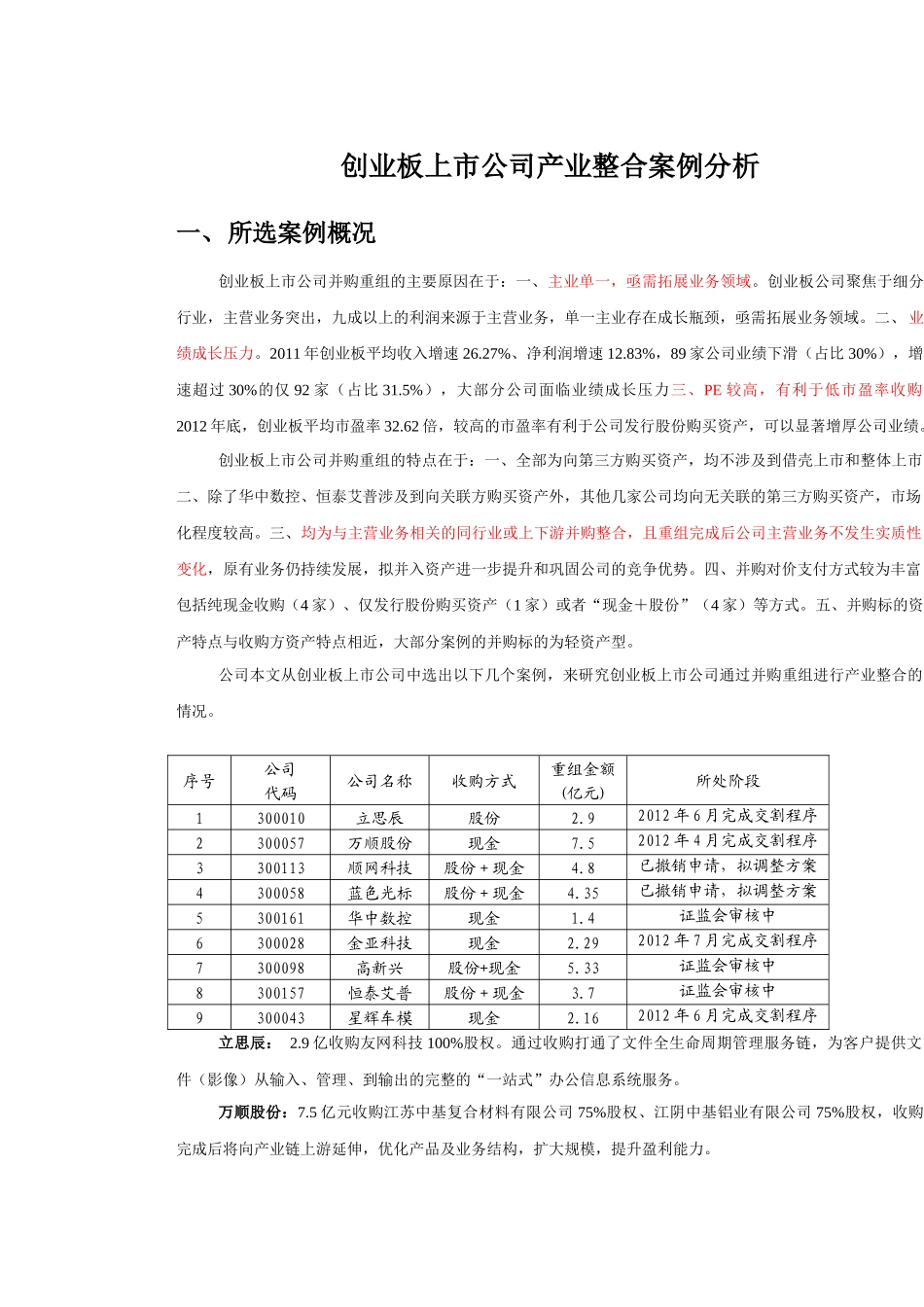 创业板上市公司产业整合案例分析_第1页