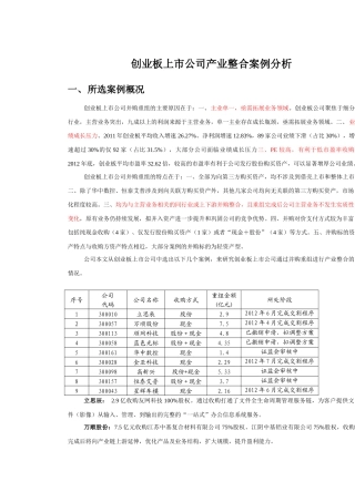 创业板上市公司产业整合案例分析