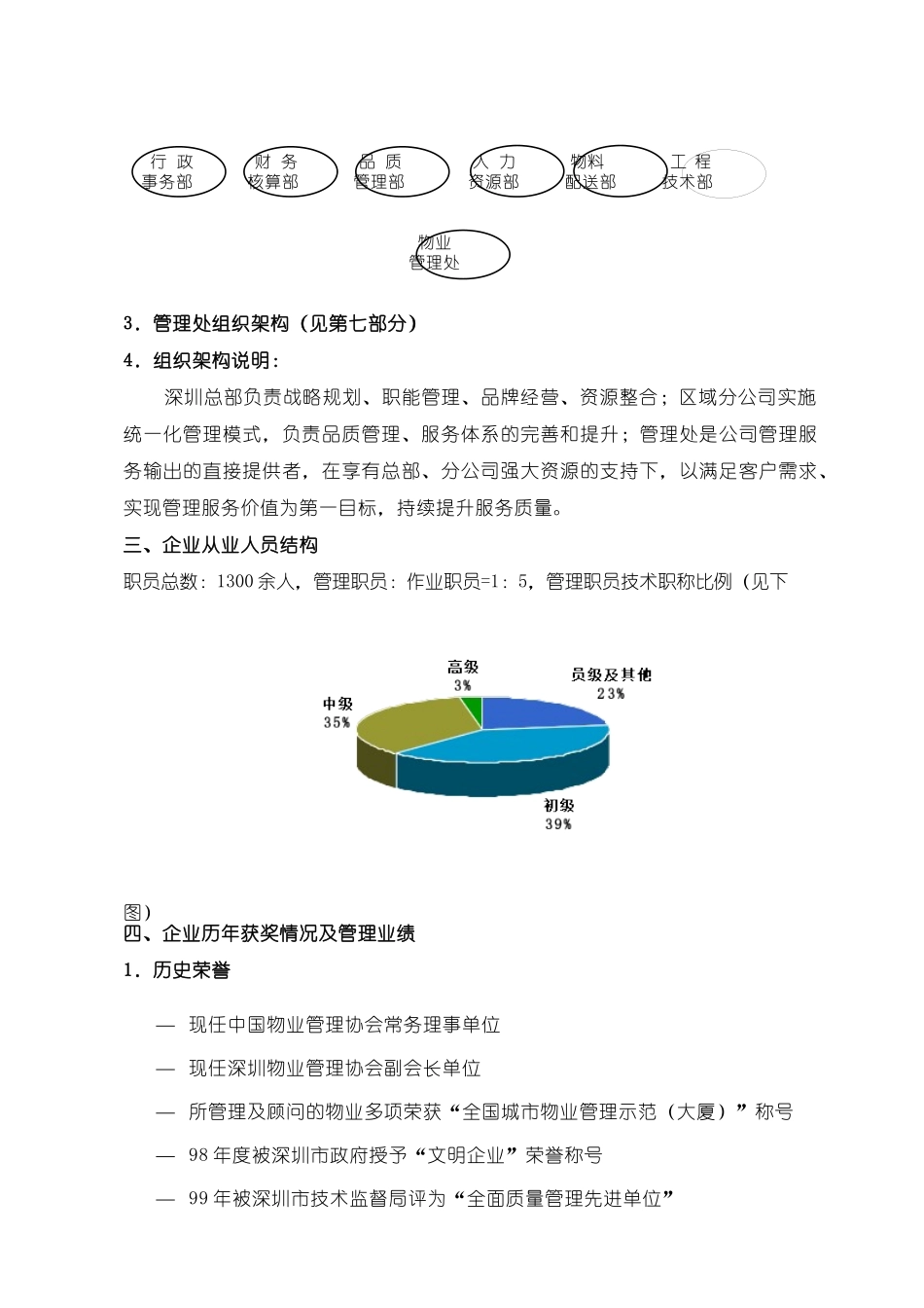 大厦物业管理服务投标书资料汇总_第2页