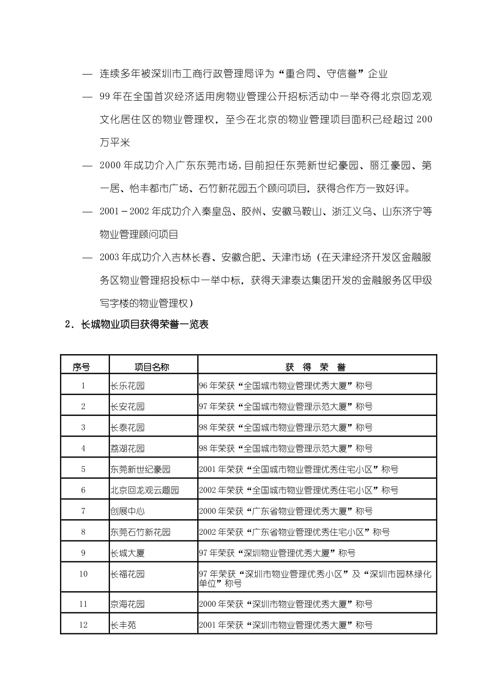大厦物业管理服务投标书资料汇总_第3页