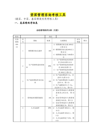高层、中层、基层绩效实用考核工具绩效管理案例